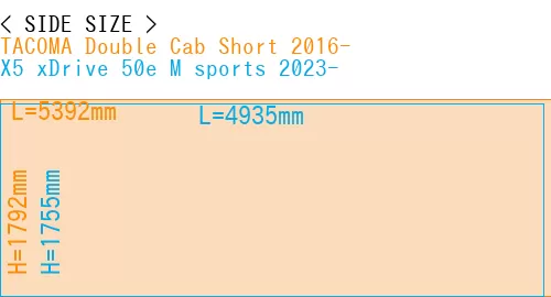 #TACOMA Double Cab Short 2016- + X5 xDrive 50e M sports 2023-